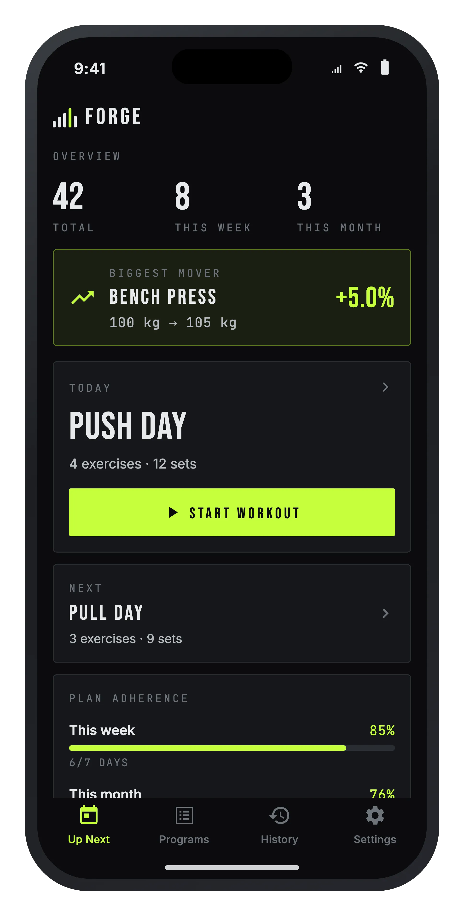 Forge home screen: today’s Push Day, weekly stats, biggest mover and a one-tap start.